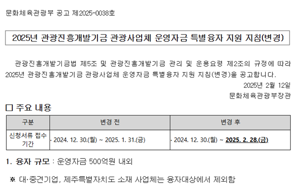 금융대출상품에어비앤비공유숙박업